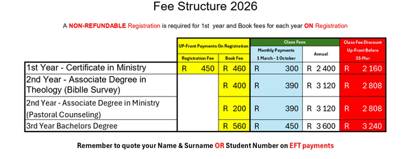 Fee Structure 2026